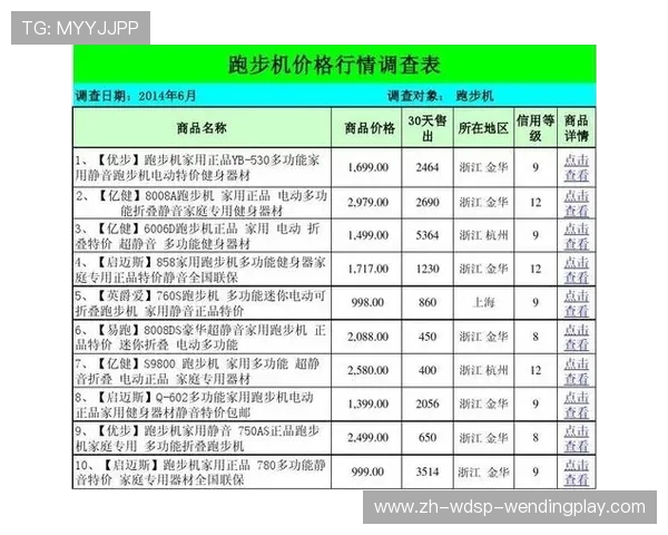 高性价比健身器材报价单：商用家用优选方案